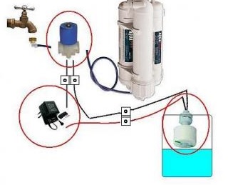 Ams Osmose waterstop kit